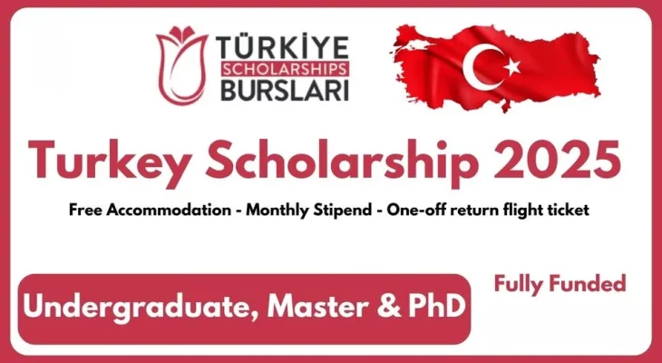 Turkey Scholarship 2025