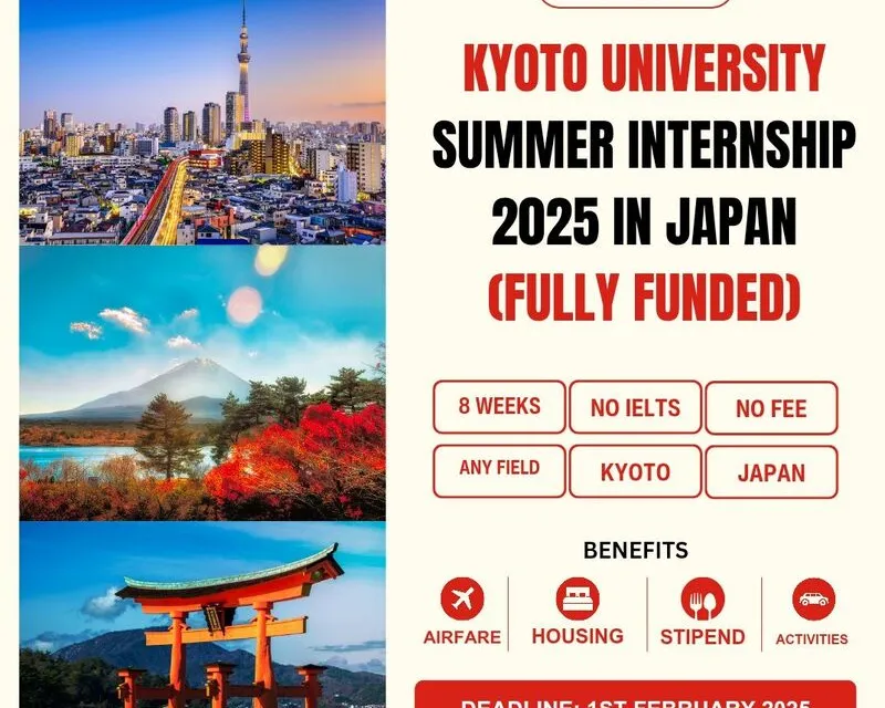 Studying at Kyoto University